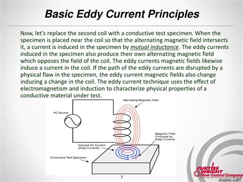 eddy current testing pdf